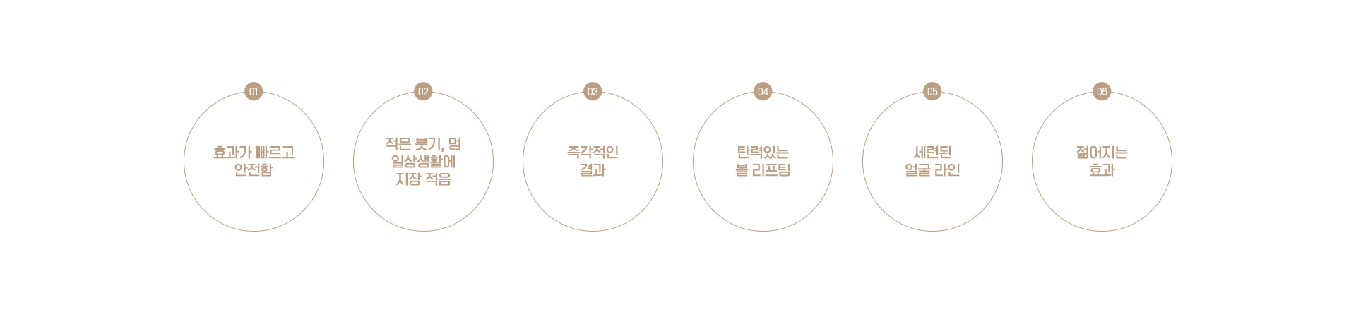 수술없이! 절개없이! 안전하게 제거하고 당겨줍니다.