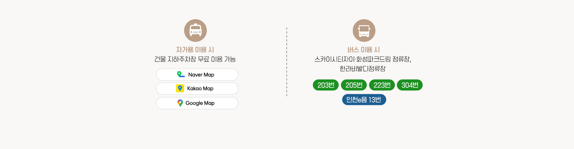 위치