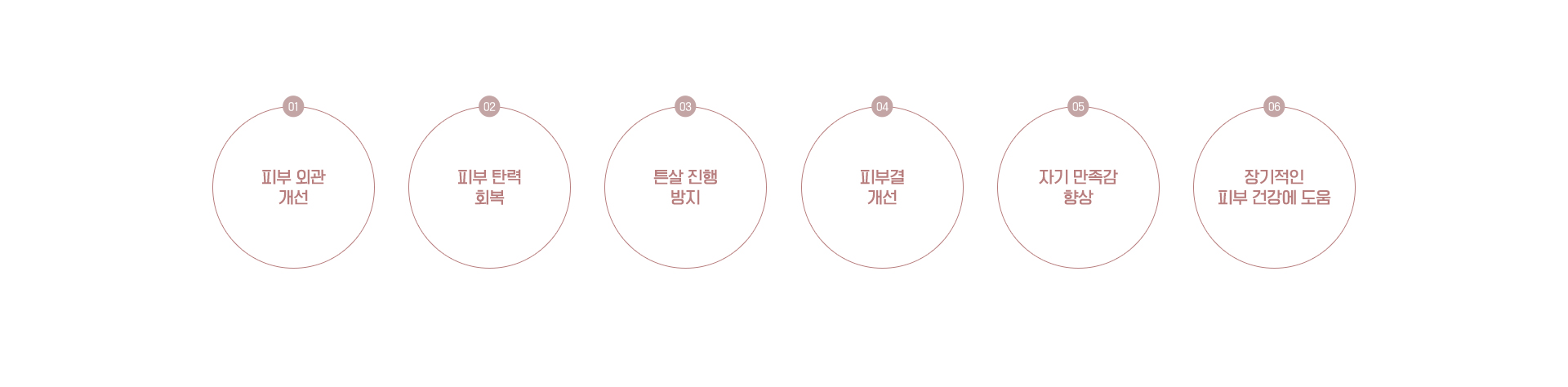 많은 원인으로 생긴 튼살, 맞는 방법으로 치료해야 합니다.