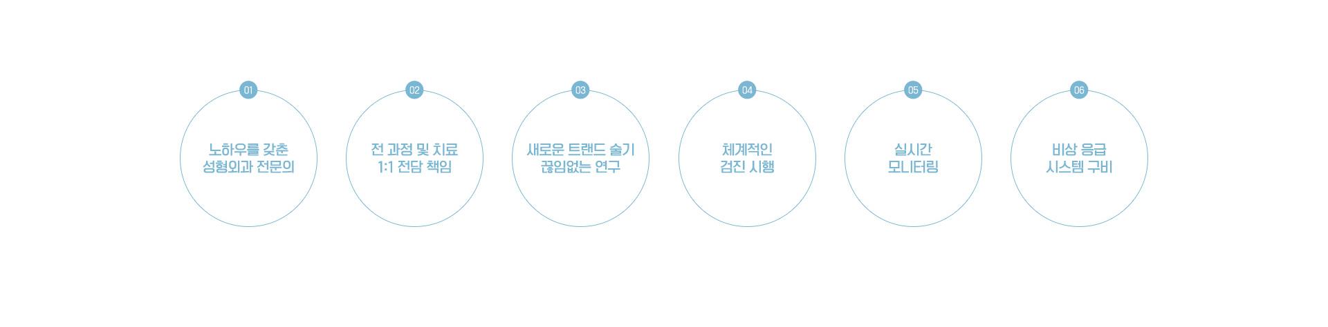 쌍꺼풀수술 자연스럽게 커진 눈