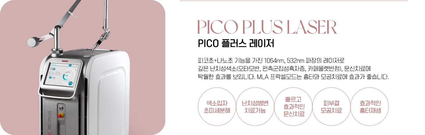 피코플러스