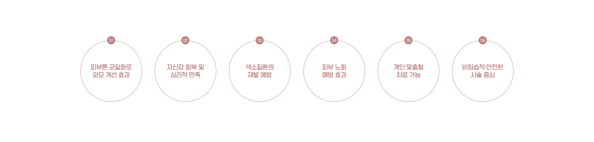 색소 질환은 반복되기 쉬운 민감한 문제입니다.