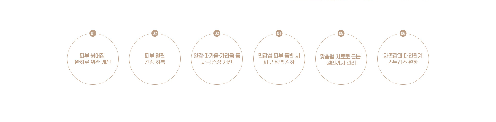피부 본연의 힘을 깨우는 홍조 케어