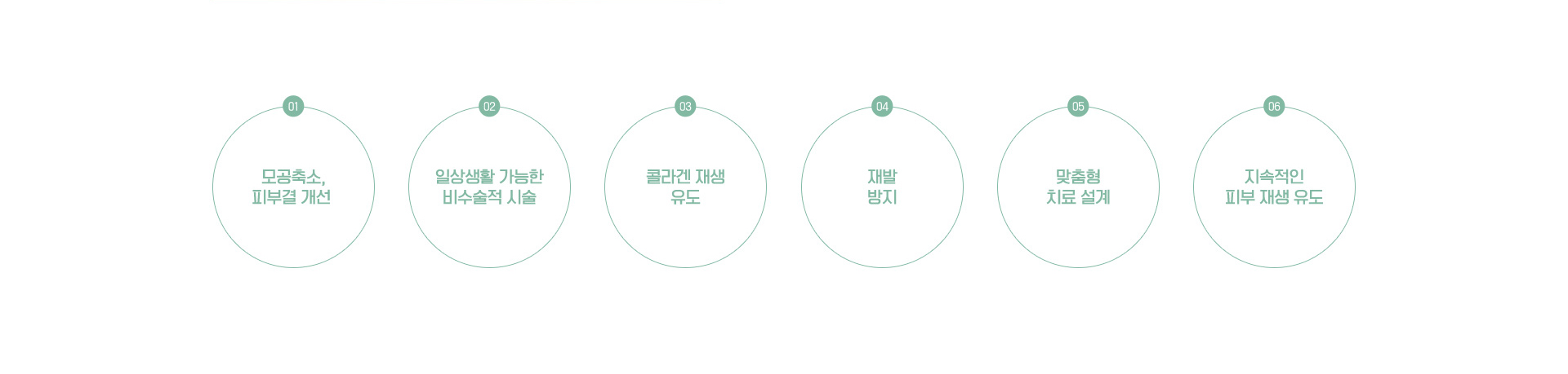 모공 하나에도 디테일이 있습니다.